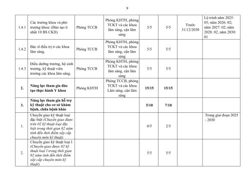 KH thực hiện NQ 57 về chuyển đổi số-hình ảnh-9.jpg