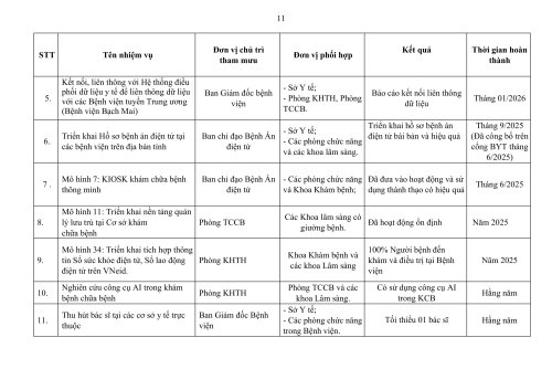 KH thực hiện NQ 57 về chuyển đổi số-hình ảnh-11.jpg