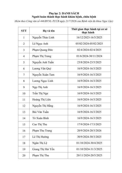 bc_danh_sach_dang_ky_thuc_hanh_kb_cb_tai_benh_vien_dk_ngoc_lac__21072026134343_signed-h&igrave;nh ảnh-3.jpg