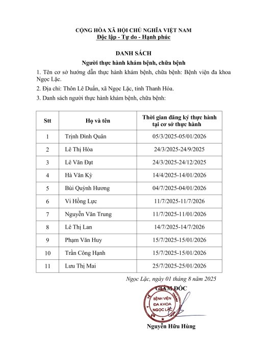 D&aacute;nh s&aacute;ch người đăng k&yacute; thực h&agrave;nh ng&agrave;y 01.8.2025.jpg