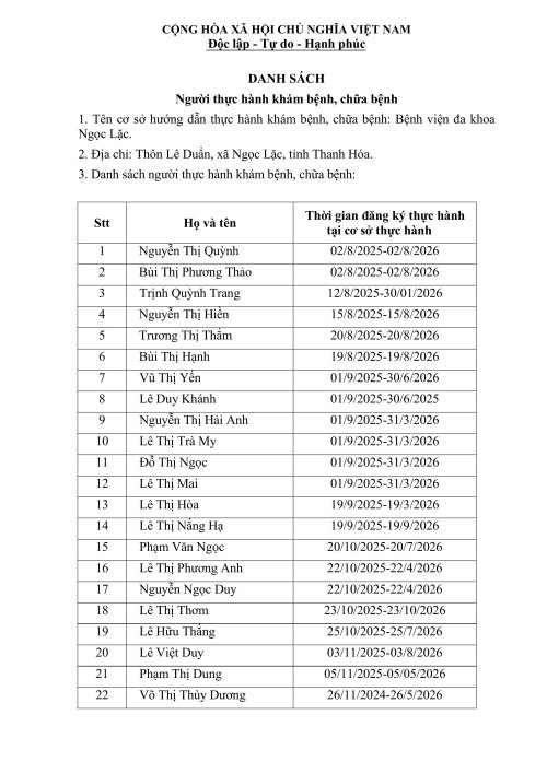 Danh s&aacute;ch người đăng k&yacute; thực h&agrave;nh ng&agrave;y 31.12.2025-h&igrave;nh ảnh-0.jpg